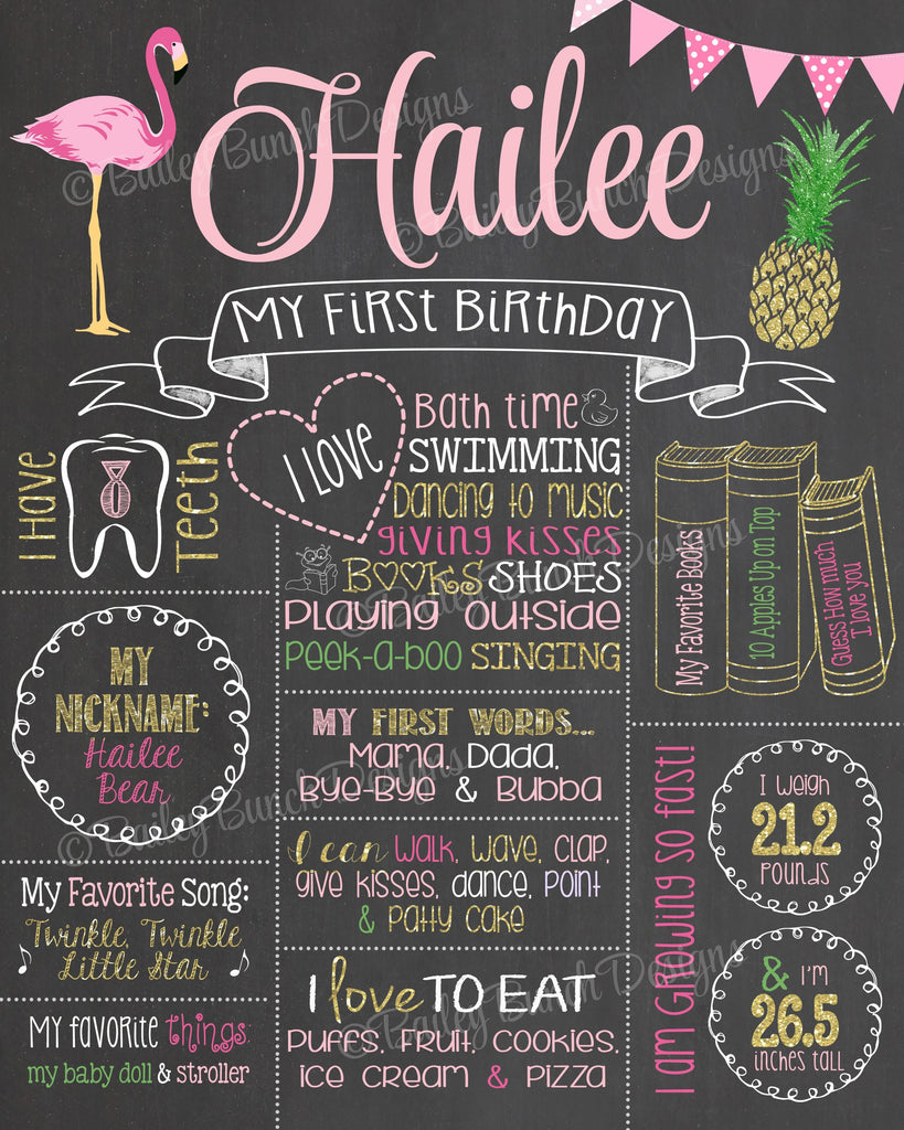 PINK FLAMINGO PINEAPPLE Birthday Chalkboard, FLAMPINECHALK0520