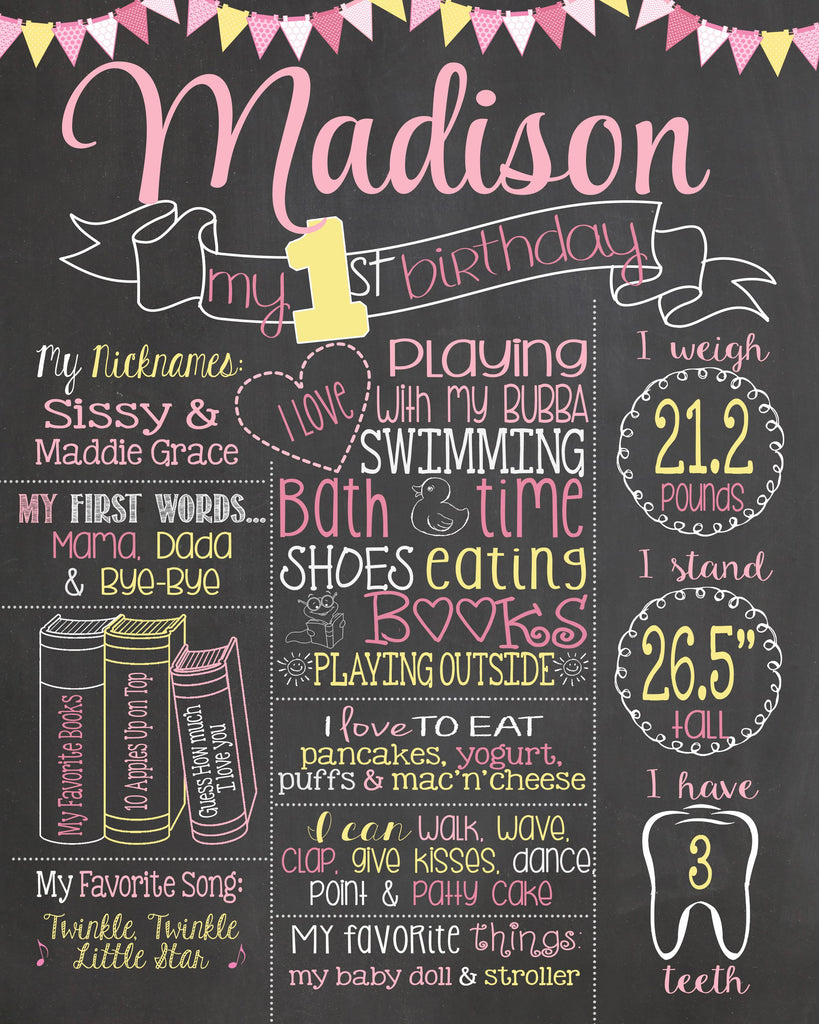 Milestone Birthday Chalkboard, Pink, Yellow, First Birthday Board, PINKCHALK0520
