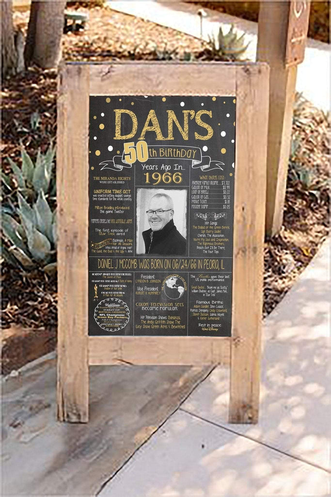 40th Birthday Chalkboard Poster Sign Board - 1983 - 40PIC19830520