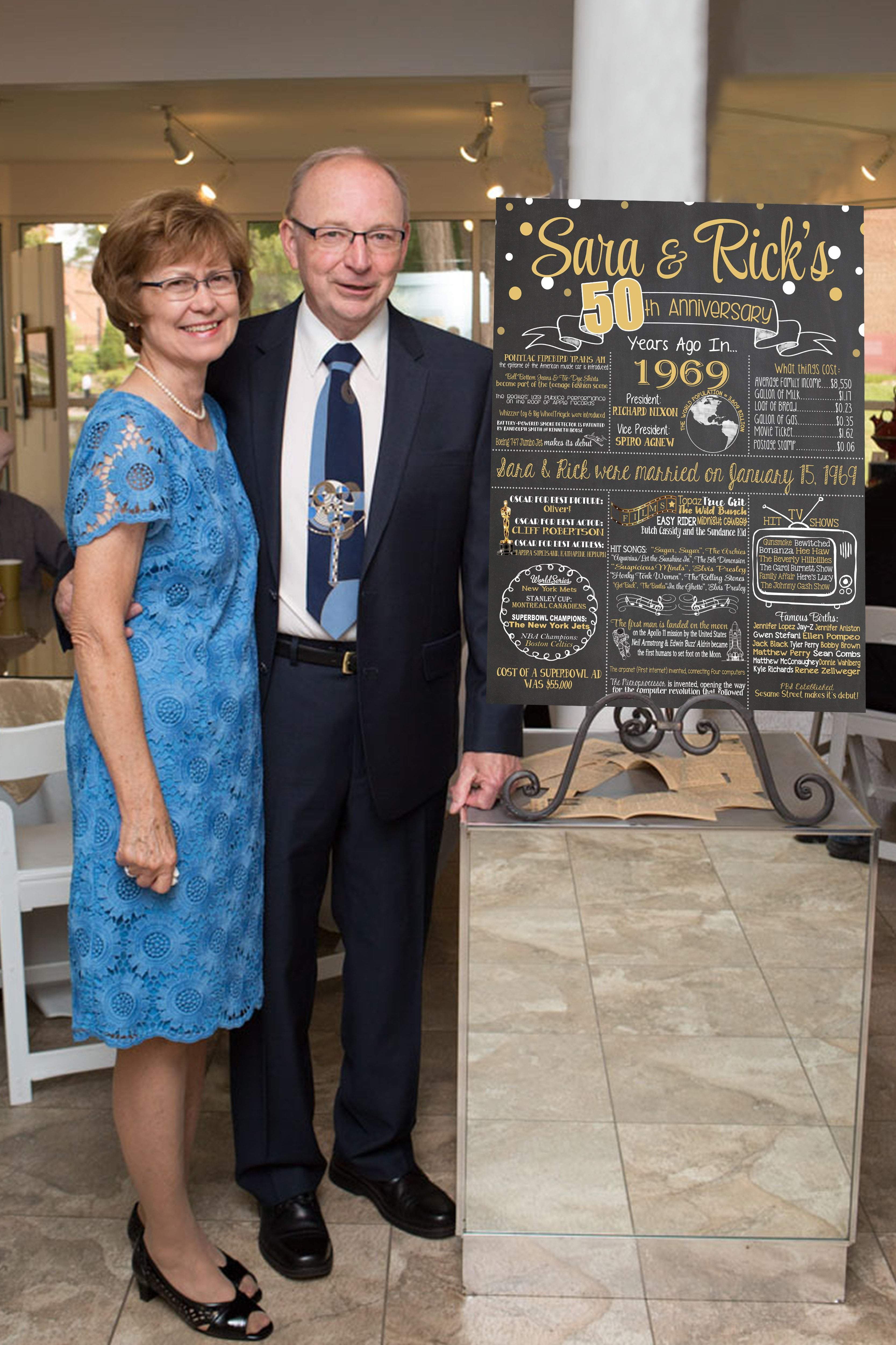 60th Wedding Anniversary Chalkboard Poster Sign Board - 1963 -  ANNIV60CHALK0520