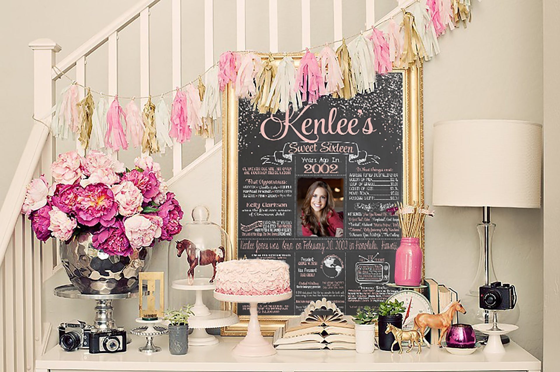 Graduation Sign Editable Canva Template, Grad PHOTO Chalkboard, Class ...